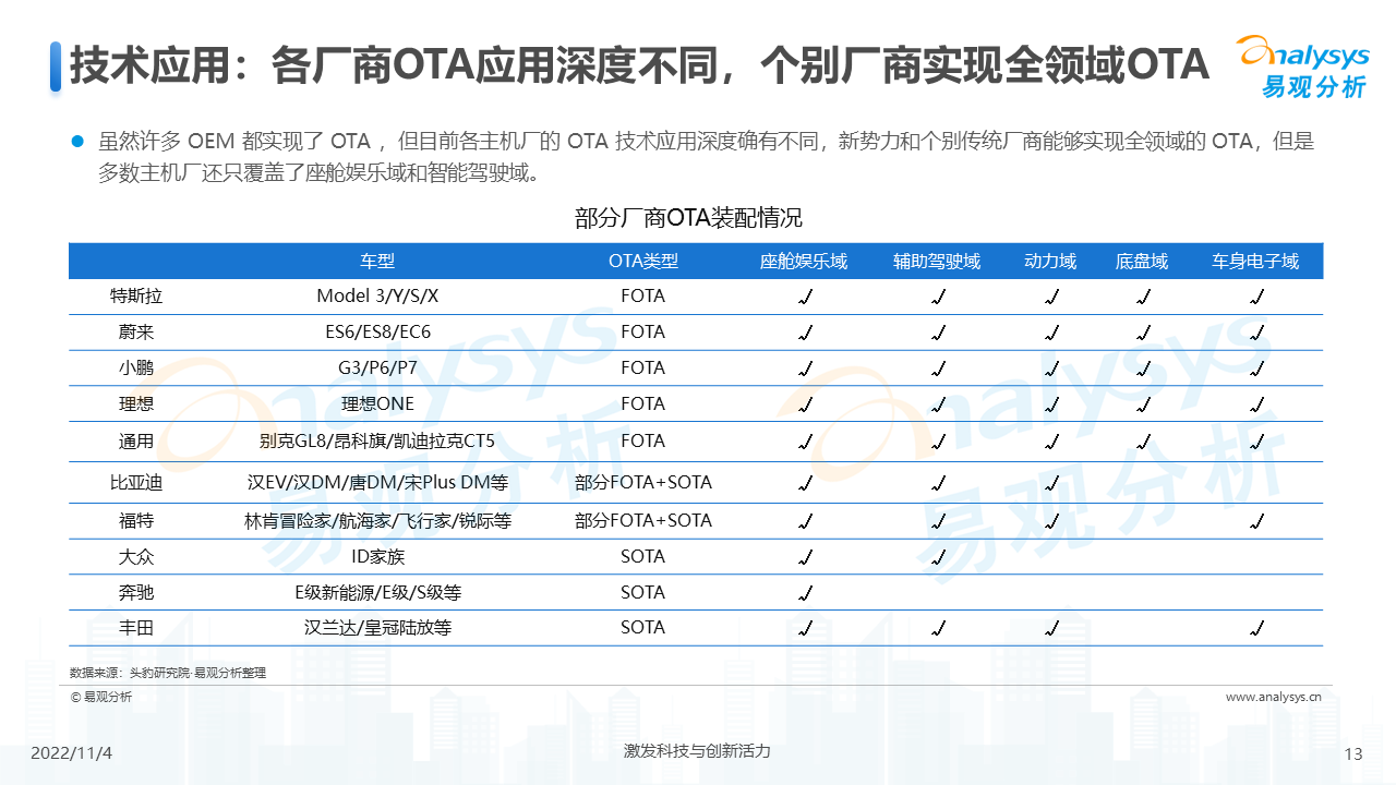 产品经理，产品经理网站